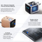 45W Fast Charger with Digital Display