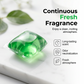 🥳 2026 HOT SALE 🥳 💞 50.000+ verkocht! 🏠💧 50% KORTING! Afvoer Geurneutraliserende Pods – Bio‑enzymformule neutraliseert geuren bij de bron. Onmiddellijk frisse geur, zonder agressieve chemicaliën. Zeg vaarwel tegen gênante luchtjes. 🚰✅