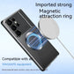 2 in 1 metalen frame met slot, opvouwbare lens, magnetische, doorzichtige telefoonoplaadhouder voor Samsung