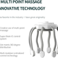 Ideaal cadeau - Ultra Hoofdmassageapparaat